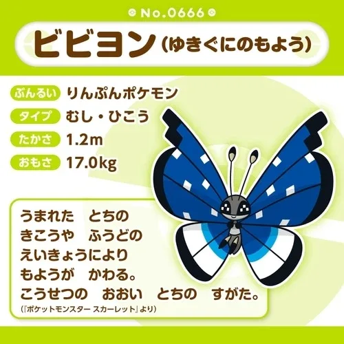 Pokemon Vivillon Plush Snow Pattern Stuffed Animal Figure Toy - Image 2