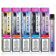 Product Recommendations - Image 2