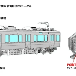 Tomytec Tomix N Gauge Model Train Jr 227 Series Red Wing 3-Car Set 97213