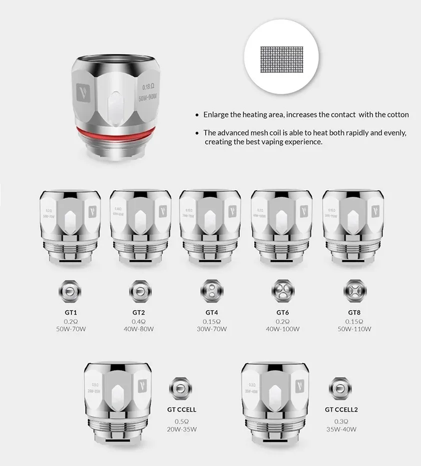 Vaporesso GT Core Coils for NRG / Cascade Tanks - Pack of 3pcs