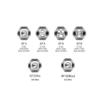 Vaporesso NRG GT Core Coil 3Pcs - Image 2